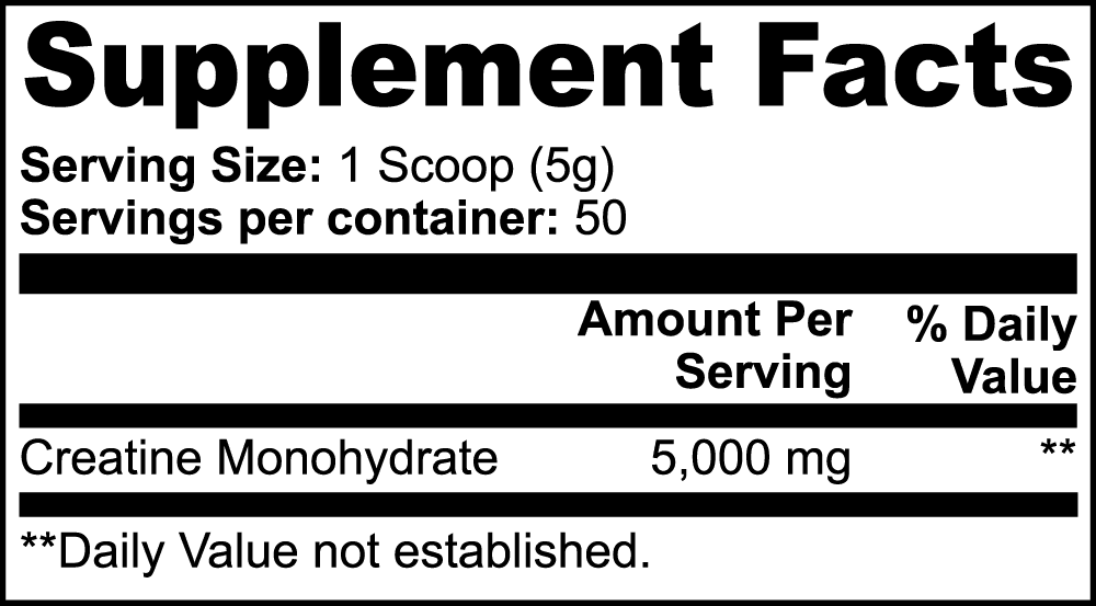 Drive supplement facts panel