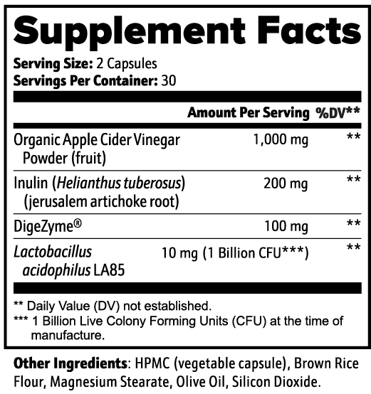Reset supplement facts panel